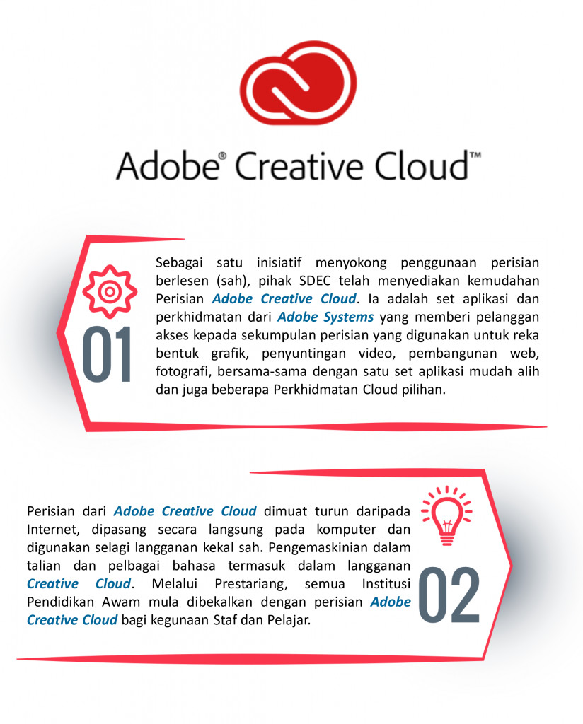 adobe creative cloud plan