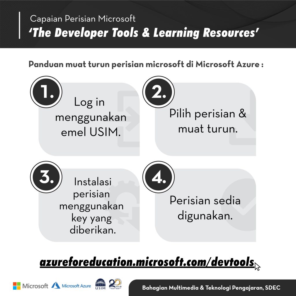 Poster Panduan Install Microsoft